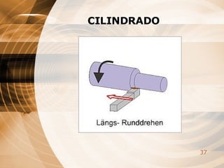 CILINDRADO 