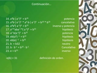 Continuación…
14. a4b ( a-1)4 = b16 potencia
15. a4b ( a-1)4 * a4 b ( a-1)4 = b16 * b16 cancelativa
16. a4b²( a-1)4 = b32 inverso y potencia
17. a4 *aba-1 *( a-1)4 = b32 hipótesis
18. a5 b(a-1)5 = b32 potencia
19. eb(a5) -1 = b32 hipótesis
20. eb(e) -1 = b32 hipótesis
21. b = b32 neutro
22. b · b-1 = b32 · b-1 Cancelativa
23. e = b31 inverso
·o(b) = 31 definición de orden.
 
