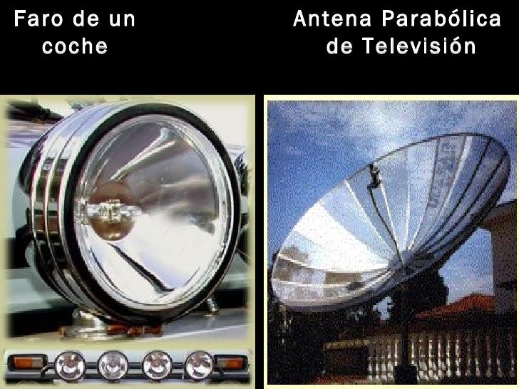 Resultado de imagen para parabolas faros de autos parabolico