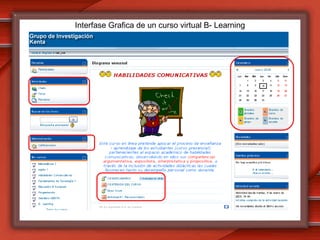 Interfase Grafica de un curso virtual B- Learning 