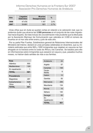 Derechos Humanos en la frontera sur 2007