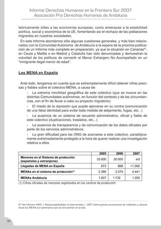 Derechos Humanos en la frontera sur 2007