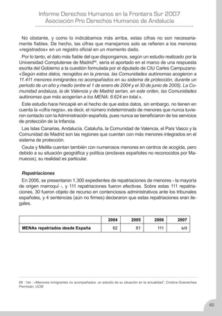 Derechos Humanos en la frontera sur 2007