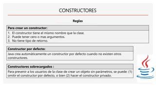 Programación 3: Clases y objetos en Java | PDF