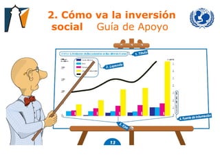 2. Cómo va la inversión social   Guía de Apoyo  