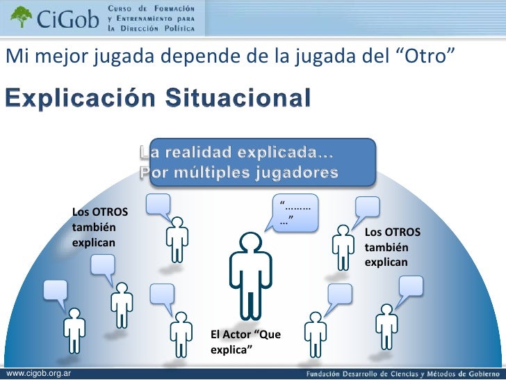 Descubre la Teoría del Juego Social: Cómo influye en tus relaciones y decisiones_teorias Teoria del juego social_teorias