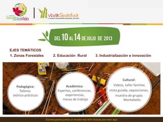 1. Zonas Forestales         2. Educación Rural                   3. Industrialización e innovación




                                                                                       Cultural:
   Pedagógica:                       Académica:                                 Videos, taller familiar,
     Talleres                   Expertos, conferencias,                      visita guiada, exposiciones,
 teórico-prácticos                   experiencias,                                muestra de grupos
                                   mesas de trabajo                                     Montebello




                      !Construyamos juntos un mundo más feliz! Gracias por estar aquí
 