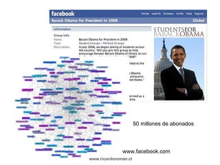 www.facebook.com 50 millones de abonados www.ricardoroman.cl 