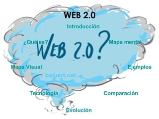 WEB 2.0 ¿Qué es? Mapa Visual Introducción Mapa mental Tecnología Ejemplos Comparación Evolución 