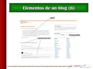 Elementos de un blog (6)Elementos de un blog (6)
 