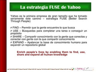 La estrategia FUSE de Yahoo
Yahoo es la primera empresa de gran tamaño que ha tomado
seriamente este camino – estrategia FUSE (Better Search
Through People)
 FIND – Permitir que la gente encuentre lo que busca
 USE – Búsquedas para completar una tarea o conseguir un
propósito
 SHARE – Compartir conocimiento con la gente que conectas y
conectar con gente con la que compartir conocimiento
 EXPAND – Apalancar la base de conocimiento humano para
expandir un repositorio global
Enrich people’s lives by enabling them to find, use,
share and expand all human knowledge
 