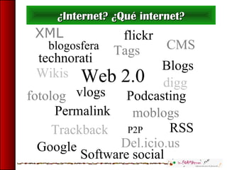 Software social
XML
Wikis
digg
RSS
Blogs
Podcasting
moblogs
P2P
Del.icio.usGoogle
Web 2.0
flickr
vlogs
technorati
blogosfera
Trackback
Permalink
Tags
fotolog
CMS
¿Internet? ¿Qué internet?¿Internet? ¿Qué internet?
 