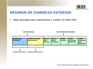 RÉGIMEN DE COMERCIO EXTERIOR Base gravable para nacionalizar y vender al resto TAN:  