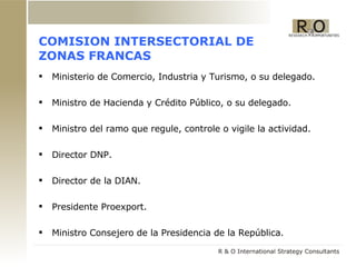 COMISION INTERSECTORIAL DE ZONAS FRANCAS Ministerio de Comercio, Industria y Turismo, o su delegado. Ministro de Hacienda y Crédito Público, o su delegado. Ministro del ramo que regule, controle o vigile la actividad. Director DNP. Director de la DIAN. Presidente Proexport. Ministro Consejero de la Presidencia de la República. 
