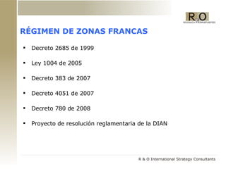 RÉGIMEN DE ZONAS FRANCAS Decreto 2685 de 1999 Ley 1004 de 2005 Decreto 383 de 2007 Decreto 4051 de 2007 Decreto 780 de 2008  Proyecto de resoluci ón reglamentaria de la DIAN  