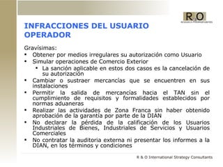 INFRACCIONES DEL USUARIO OPERADOR Gravísimas:  Obtener por medios irregulares su autorización como Usuario Simular operaciones de Comercio Exterior  La sanción aplicable en estos dos casos es la cancelación de su autorizaci ó n Cambiar o sustraer mercancías que se encuentren en sus instalaciones Permitir la salida de mercancías hacia el TAN sin el cumplimiento de requisitos y formalidades establecidos por normas aduaneras Realizar las actividades de Zona Franca sin haber obtenido aprobación de la garantía por parte de la DIAN No declarar la pérdida de la calificación de los Usuarios Industriales de Bienes, Industriales de Servicios y Usuarios Comerciales No contratar la auditoria externa ni presentar los informes a la DIAN, en los términos y condiciones 