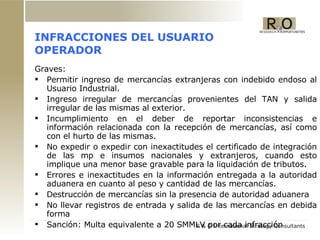 INFRACCIONES DEL USUARIO OPERADOR Graves:  Permitir ingreso de mercancías extranjeras con indebido endoso al Usuario Industrial. Ingreso irregular de mercancías provenientes del TAN y salida irregular de las mismas al exterior. Incumplimiento en el deber de reportar inconsistencias e información relacionada con la recepción de mercancías, así como con el hurto de las mismas. No expedir o expedir con inexactitudes el certificado de integración de las mp e insumos nacionales y extranjeros, cuando esto implique una menor base gravable para la liquidación de tributos. Errores e inexactitudes en la información entregada a la autoridad aduanera en cuanto al peso y cantidad de las mercancías. Destrucción de mercancías sin la presencia de autoridad aduanera No llevar registros de entrada y salida de las mercancías en debida forma Sanción: Multa equivalente a 20 SMMLV por cada infracción 