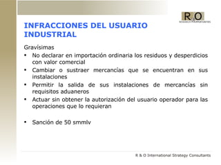 INFRACCIONES DEL USUARIO INDUSTRIAL Gravísimas No declarar en importación ordinaria los residuos y desperdicios con valor comercial Cambiar o sustraer mercancías que se encuentran en sus instalaciones Permitir la salida de sus instalaciones de mercancías sin requisitos aduaneros Actuar sin obtener la autorización del usuario operador para las operaciones que lo requieran Sanción de 50 smmlv 