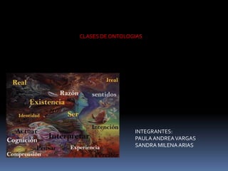 CLASES DE ONTOLOGIAS INTEGRANTES: PAULA ANDREA VARGAS  SANDRA MILENA ARIAS 