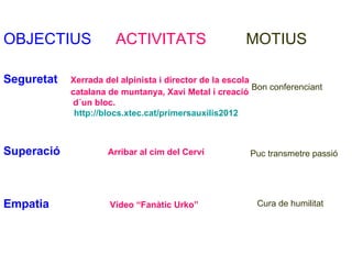 Esther Gines i el que em vaig trobar a classe