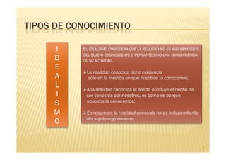 TIPOS DE CONOCIMIENTO

     I
     D
     E
     A
     L
     I
     S
     M
     O


                        9
 