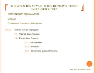 FORMULACIÓN Y EVALUACIÓN DE PROYECTOS DE INFRAESTRUCTURACONTENIDO PROGRAMATICO:UNIDAD I	El proceso de Formulación de ProyectosTema 2.-  	Ciclo de Vida de un proyecto:2.1.-  Vida Útil de un Proyecto.2.2.-  Etapas de un Proyecto:2.2.1.-  Pre Inversión. 2.2.2.-  Inversión. 2.2.3.-  Operación y Evaluación Expost.PROF.  MSC. ING. ROBERT OBERTO
