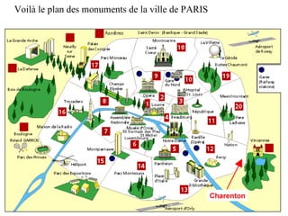Voilà le plan des monuments de la ville de PARIS 