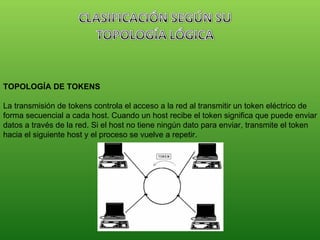 TOPOLOGÍA DE TOKENS  La transmisión de tokens controla el acceso a la red al transmitir un token eléctrico de forma secuencial a cada host. Cuando un host recibe el token significa que puede enviar datos a través de la red. Si el host no tiene ningún dato para enviar, transmite el token hacia el siguiente host y el proceso se vuelve a repetir. 