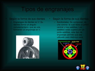 Tipos de engranajes Según la forma de sus dientes Engranajes de dientes en V: Su dientes forma un ángulo complementario, que se une, formando un engranaje en V. Según la forma de sus dientes Epiciloidales: Se componen  de una corona  la cual tiene un piñón central y tres satélites. Los satélites están sujetos por un porta satélites, este tipo de engranaje permite que sea utilizado para distintos usos. 