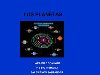 LOS PLANETAS LARA DÍAZ DOMINGO Nº 6 6ºC PRIMARIA SALESIANOS SANTANDER 