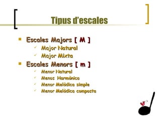 Tipus d’escales Escales Majors  [ M ] Major  Natural Major  Mixta Escales Menors  [ m ] Menor  Natural Menos  Harmònica Menor  Melòdica simple Menor  Melòdica composta 