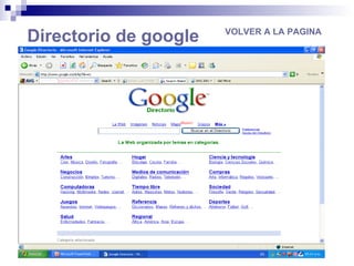 Directorio de google VOLVER A LA PAGINA ANTERIOR  