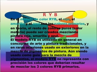                               R Y B En el  modelo de color RYB , el  rojo , el  amarillo  y el  azul  son los  colores primarios , y en teoría, el resto de colores puros (color materia) puede ser creados mezclando pintura roja, amarilla y azul. El modelo RYB es utilizado en general en conceptos de arte y pintura tradicionales, y en raras ocasiones usado en exteriores en la mezcla de pigmentos de pintura. Aún siendo usado como guía para la mezcla de pigmentos, el modelo RYB no representa con precisión los colores que deberían resultar de mezclar los 3 colores RYB primarios.   