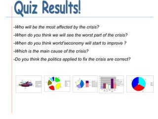 Quiz Results! - Who will be the most affected by the crisis?  - When do you think we will see the worst part of the crisis?  -When do you think world'seconomy will start to improve ? - Which is the main cause of the crisis?  - Do you think the politics applied to fix the crisis are correct?  