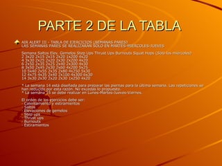 PARTE 2 DE LA TABLA  AIR ALERT III - TABLA DE EJERCICIOS (SEMANAS PARES)  LAS SEMANAS PARES SE REALIZARÁN SÓLO EN MARTES-MIÉRCOLES-JUEVES  Semana Saltos Elev. Gemelos Step Ups Thrust Ups Burnouts Squat Hops (Sólo los miércoles)  2 3x20 2x15 2x15 2x20 1x200 4x20  4 3x30 2x25 2x20 2x30 2x200 4x20  6 2x50 2x35 2x25 2x40 2x300 4x30  8 3x50 2x45 2x30 2x60 4x200 5x25  10 5x40 2x55 2x35 2x80 4x250 5x30  12 4x75 4x35 2x40 2x100 4x300 6x30  14 3x30 2x30 2x20 2x30 1x250 4x20  * La semana 14 está diseñada para preparar las piernas para la última semana. Las repeticiones se han reducido por esta razón. No excedas lo propuesto.  * La semana 15 se debe realizar en Lunes-Martes-Jueves-Viernes.  El orden de los ejercicios debe ser:  · Calentamiento y estiramientos  · Saltos  · Elevaciones de gemelos  · Step ups  · Thrust ups  · Burnouts  · Estiramientos  