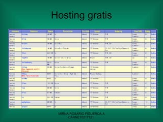 Hosting gratis 