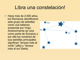 Libra una constelación! Hace más de 2.000 años, los Romanos identificaron este grupo de estrellas como una balanza sostenida por Virgo. Anteriormente se veía como parte de Scorpius y por ello los nombres de sus estrellas principales significan “tenaza más al norte” (alfa) y “tenaza más al sur”(beta).  . 