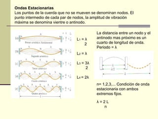 Ondas Estacionarias Los puntos de la cuerda que no se mueven se denominan nodos. El punto intermedio de cada par de nodos, la amplitud de vibración máxima se denomina vientre o antinodo. La distancia entre un nodo y el antinodo mas próximo es un cuarto de longitud de onda. Periodo = λ n= 1,2,3,... Condición de onda estacionaria con ambos extremos fijos. λ = 2 L n L 1  = λ 2  L 2  = λ L 3  = 3λ 2 L 4  = 2λ 
