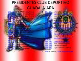 PRESIDENTES CLUB DEPORTIVO
                GUADALAJARA
•   1908-1911 : Rafael H. Orozco y Orozco   •   1954-1956 : Antonio Levy Villegas
•   1911-1914 : Gregorio Orozco y Orozco    •   1956-1958 : Evaristo Cárdenas Martínez
•   1915-1918 : Ramón J. Fregoso Corona     •   1959-1961 : Federico González Obregón
•   1919-1922 : José Fernando Espinosa      •   1961-1963 : Alberto Esponda Macías
•   1923-1925 : Salvador Mejía              •   1963-1967 : Jorge Agnesi Deassle
•   1926-1927 : Ramón J. Fregoso Corona     •   1967-1973 : Enrique Ladrón de Guevara
•   1928-1928 : Juan Billón                     Castañeda
•   1929-1930 : Everardo S. Espinosa        •   1973-1975 : Jaime Ruiz Llaguno
•   1931-1932 : Salvador Mejía              •   1975-1977 : Evaristo Cárdenas Martínez
•   1933-1934 : José Proto García           •   1977-1983 : Alfonso Cuevas Calvillo
•   1935-1936 : José Fernando Espinoza      •   1983-1985 : Carlos González Lozano
•   1936-1937 : Ramiro Álvarez Tostado      •   1985-1988 : Marcelino García Paniagua
•   1937-1938 : José Armando Suárez         •   1988-1990 : Sergio Ruiz Lacroix
•   1939-1940 : J. Antonio Villalvazo       •   1990-1991 : Francisco González Paul
•   1941-1941 : Pedro Ramírez                   Martínez
•   1941-1943 : José Jesús Mendoza Gámez    •   1991-1993 : Aurelio Martínez Flores
•   1943-1943 : Donato Soltero Leal         •   1993-1995 : Jorge Alarcón Collignon
•   1944-1948 : Ignacio López Hernández     •   1996-1999 : Rafael Jazo Ceballos
•   1949-1953 : Fernando González Obregón   •   1999-2001 : Ángel Francisco Cárdenas
                                                Moreno
                                            •   2002-Actualidad : Jorge Vergara Madrigal
 