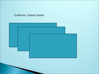 Guillermo Gómez Zuleta
 