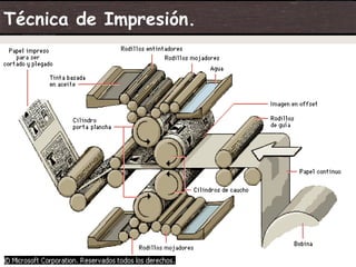 Técnica de Impresión.




 07/06/09               15
 