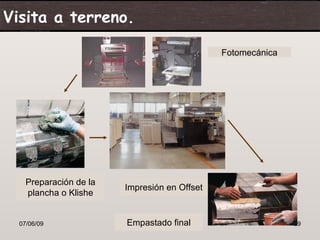Visita a terreno.

                                              Fotomecánica




    Preparación de la
                        Impresión en Offset
    plancha o Klishe


  07/06/09              Empastado final                      29
 