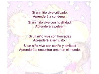 Si un niño vive criticado. Aprenderá a condenar  Si un niño vive con hostilidad. Aprenderá a pelear. Si un niño vive con honradez Aprenderá a ser justo.  Si un niño vive con cariño y amistad Aprenderá a encontrar amor en el mundo. 