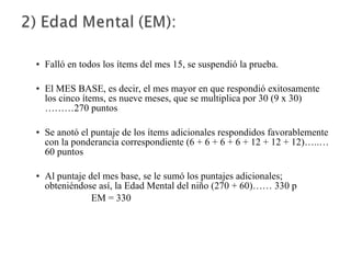 Falló en todos los ítems del mes 15, se suspendió la prueba. El MES BASE, es decir, el mes mayor en que respondió exitosamente los cinco ítems, es nueve meses, que se multiplica por 30 (9 x 30) ………270 puntos Se anotó el puntaje de los ítems adicionales respondidos favorablemente con la ponderancia correspondiente (6 + 6 + 6 + 6 + 12 + 12 + 12)…..… 60 puntos Al puntaje del mes base, se le sumó los puntajes adicionales; obteniéndose así, la Edad Mental del niño (270 + 60)…… 330 p EM = 330 