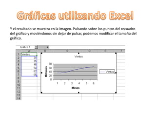 Gráficas utilizando ExcelEn el siguiente cuadro tenemos la oportunidad de añadir un título. En este caso ya lo hemos tomado al marcar Ventas al comienzo. Podemos añadir un título a los ejes del gráfico. En nuestro caso añadimos Meses para la escala horizontal y millones para la vertical como títulos explicativos de los ejes.VAMOS A INGRESAMOSEL TITULOLOS EJES