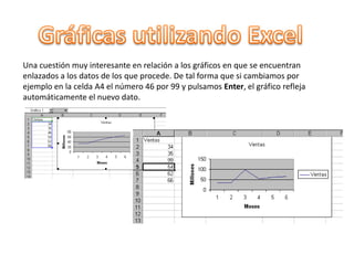Gráficas utilizando ExcelEl último cuadro nos permite seleccionar la ubicación del gráfico. Podemos colocar el gráfico insertado en una Hoja o podemos asignar una hoja para el gráfico.DONDE DESEAMOS TENERLA GRÁFICA