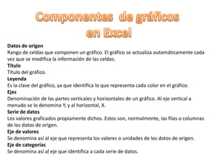 Tipos de gráficos en ExcelGráfico de barrasEl gráfico de barras es similar al de columnas excepto que utiliza barras horizontales en lugar de verticales (columnas). Al igual que el gráfico de columnas, el de barras muestra fluctuaciones de los valores durante el transcurso del tiempo.Gráfico de líneasEl gráfico de líneas muestra tendencias y fluctuaciones de los datos, y también presenta una serie de marcadores conectados durante el transcurso del tiempo.