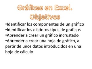 Gráficas en Excel. Objetivos ,[object Object]
