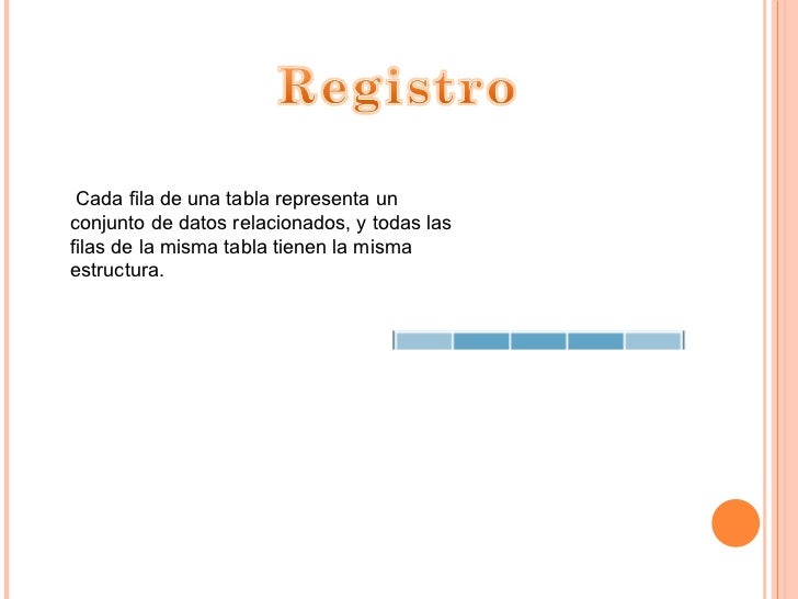 Elementos de la base de datos