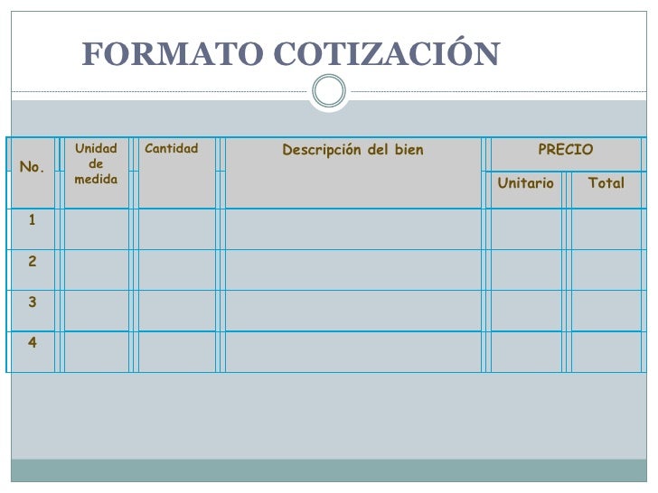 Planificación Y Presupuesto